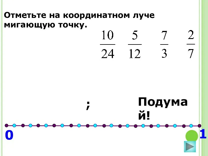 0 1 Отметьте на координатном луче мигающую точку. ; Подумай!