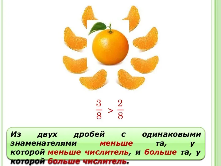 Из двух дробей с одинаковыми знаменателями меньше та, у которой меньше числитель, и