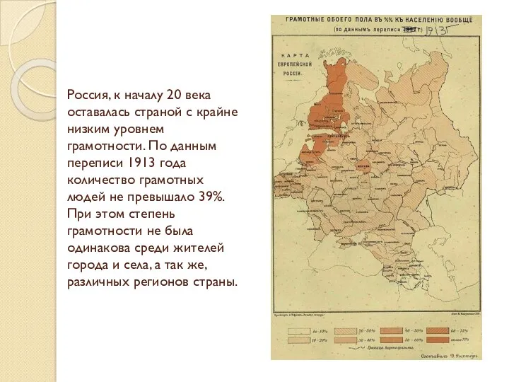 Россия, к началу 20 века оставалась страной с крайне низким уровнем грамотности. По