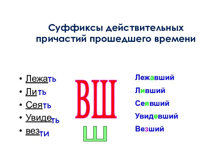 Суффиксы действительных причастий прошедшего времени Лежа Ли Сея Увиде вез