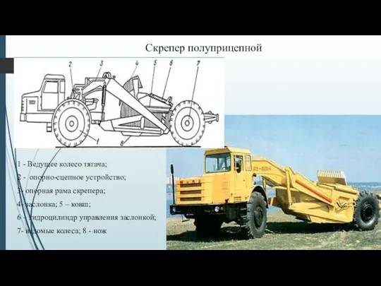 Скрепер полуприцепной 1 - Ведущее колесо тягача; 2 - опорно-сцепное