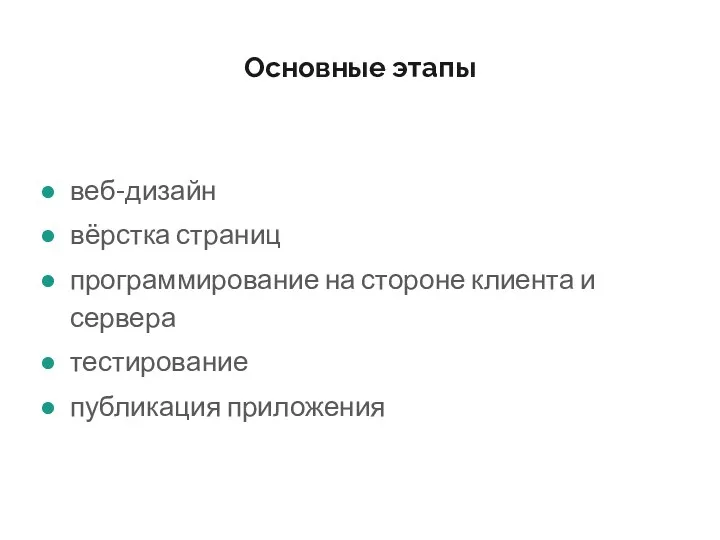 Основные этапы веб-дизайн вёрстка страниц программирование на стороне клиента и сервера тестирование публикация приложения