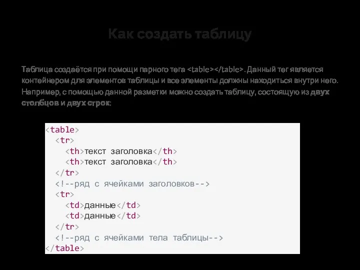 Как создать таблицу Таблица создаётся при помощи парного тега . Данный тег является