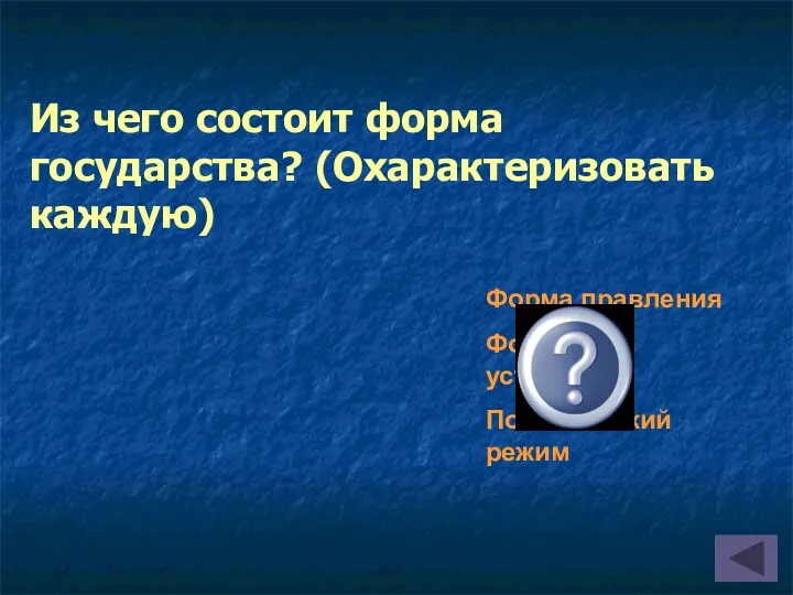 Из чего состоит форма государства? (Охарактеризовать каждую) Форма правления Форма гос.устройства Политический режим