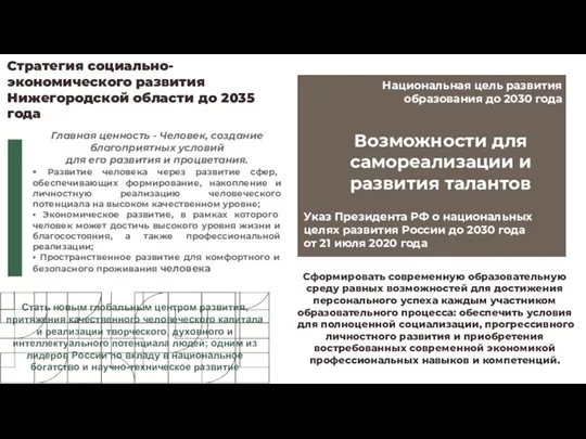 Стратегия социально-экономического развития Нижегородской области до 2035 года Главная ценность