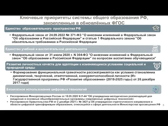 Ключевые приоритеты системы общего образования РФ, закрепленные в обновлённых ФГОС