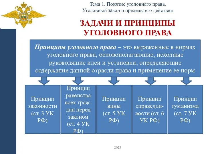 ЗАДАЧИ И ПРИНЦИПЫ УГОЛОВНОГО ПРАВА Тема 1. Понятие уголовного права.