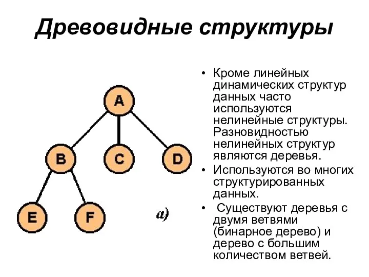 Древовидные структуры Кроме линейных динамических структур данных часто используются нелинейные