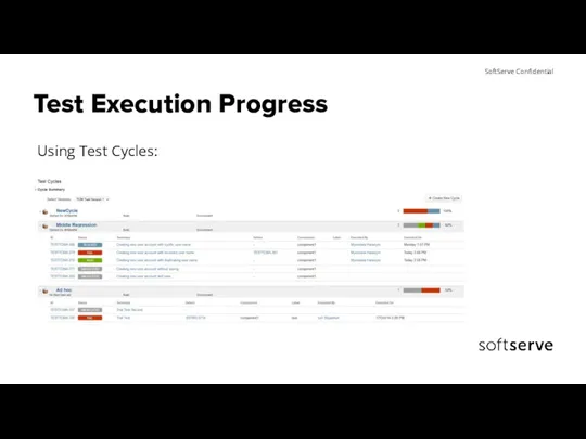 Test Execution Progress Using Test Cycles: