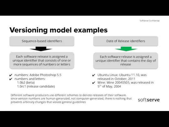 Versioning model examples Different software producers use different schemes to