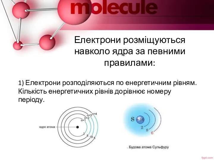 Електрони розміщуються навколо ядра за певними правилами: 1) Електрони розподіляються