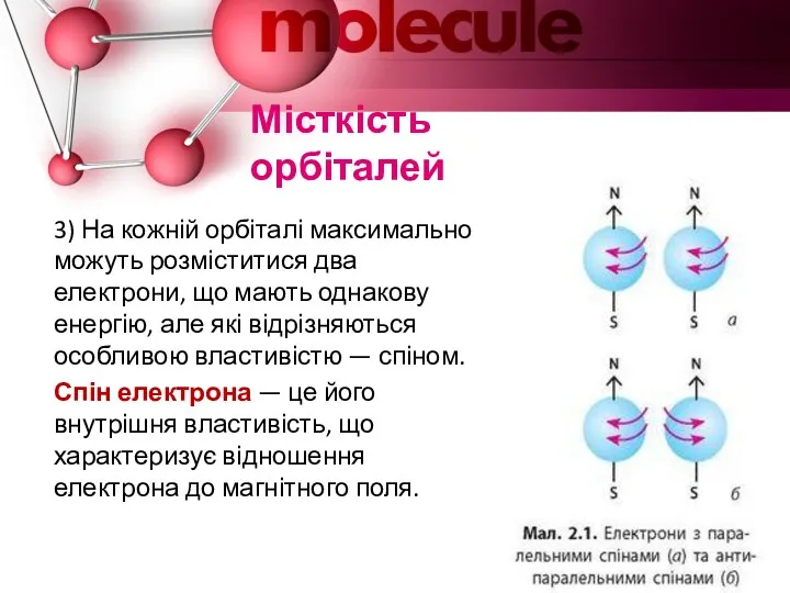 Місткість орбіталей 3) На кожній орбіталі максимально можуть розміститися два