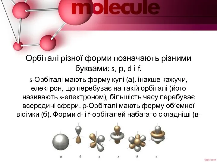 Орбіталі різної форми позначають різними буквами: s, р, d і