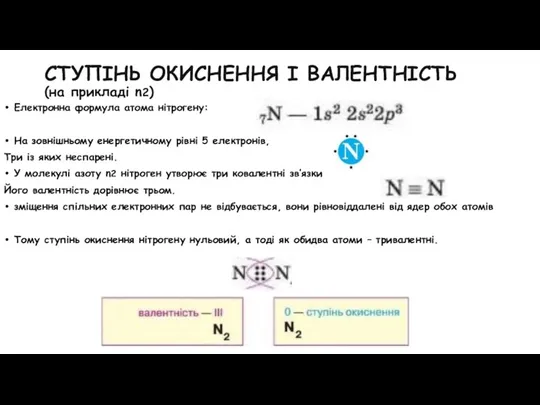 СТУПІНЬ ОКИСНЕННЯ І ВАЛЕНТНІСТЬ (на прикладі n2) Електронна формула атома нітрогену: На зовнішньому