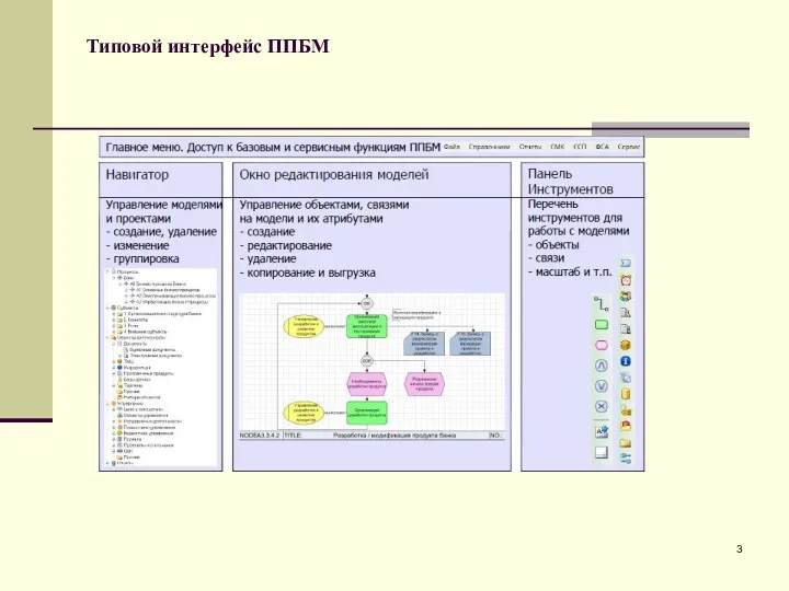 Типовой интерфейс ППБМ