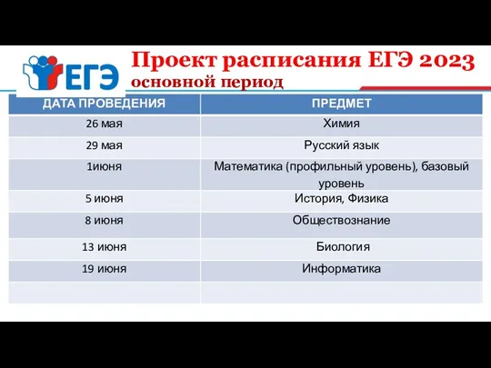 Проект расписания ЕГЭ 2023 основной период