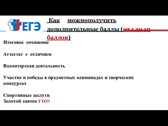 Итоговое сочинение Аттестат с отличием Волонтерская деятельность Участие и победы