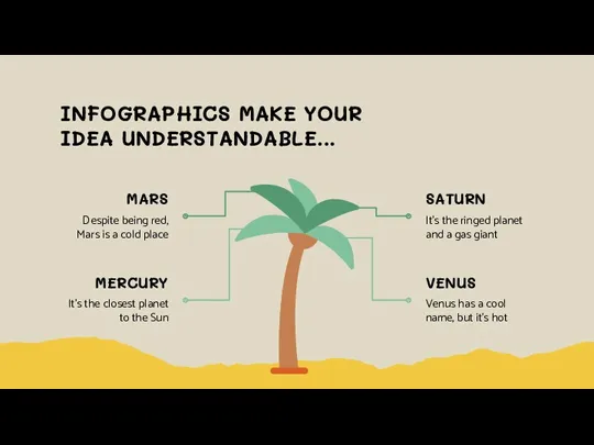 INFOGRAPHICS MAKE YOUR IDEA UNDERSTANDABLE... MARS Despite being red, Mars