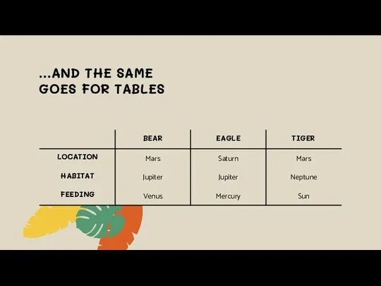 ...AND THE SAME GOES FOR TABLES