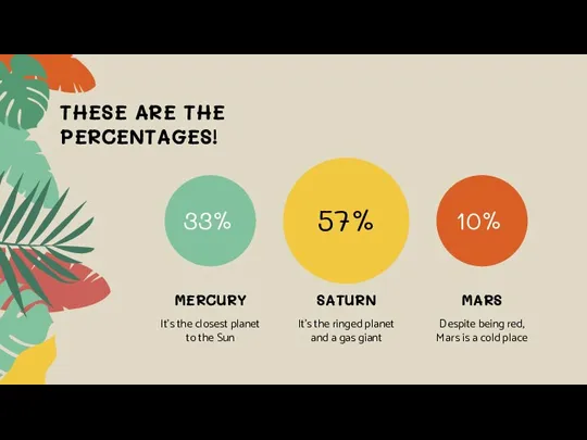 THESE ARE THE PERCENTAGES! 57% 33% 10% MERCURY It’s the