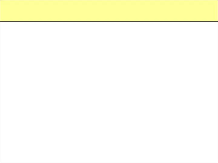 Назначение и разработчик Назначение продукта Компания «Черноземье ИНТЕКО» создана в