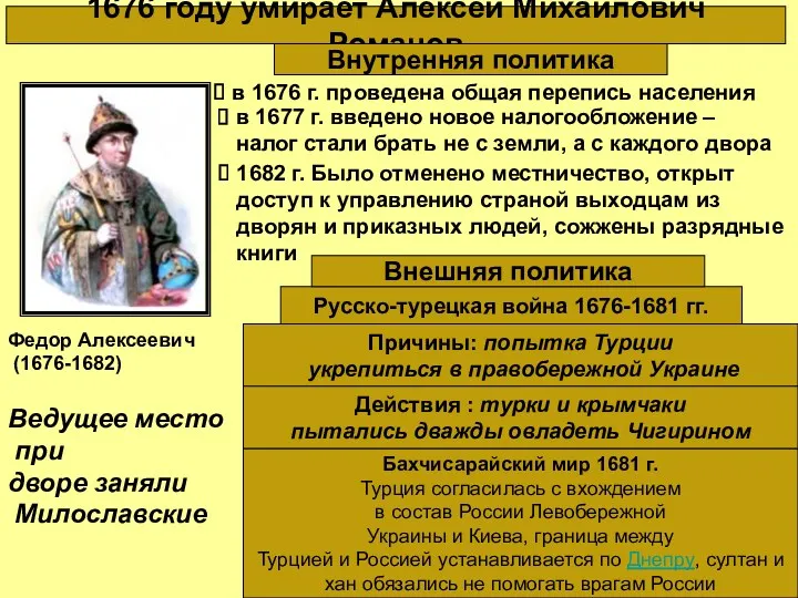 1676 году умирает Алексей Михайлович Романов Федор Алексеевич (1676-1682) Ведущее