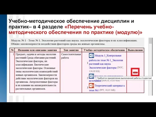 Учебно-методическое обеспечение дисциплин и практик– в 4 разделе «Перечень учебно-методического обеспечения по практике (модулю)»