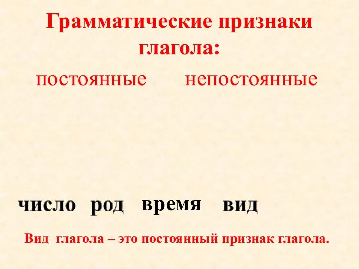 Грамматические признаки глагола: постоянные непостоянные время Вид глагола – это постоянный признак глагола.