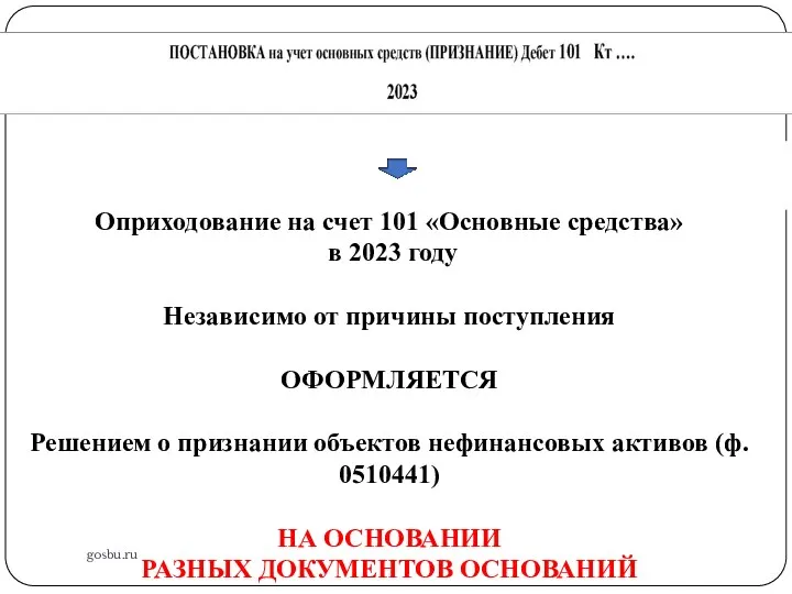 gosbu.ru Оприходование на счет 101 «Основные средства» в 2023 году