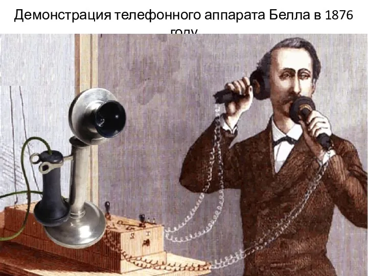 Демонстрация телефонного аппарата Белла в 1876 году