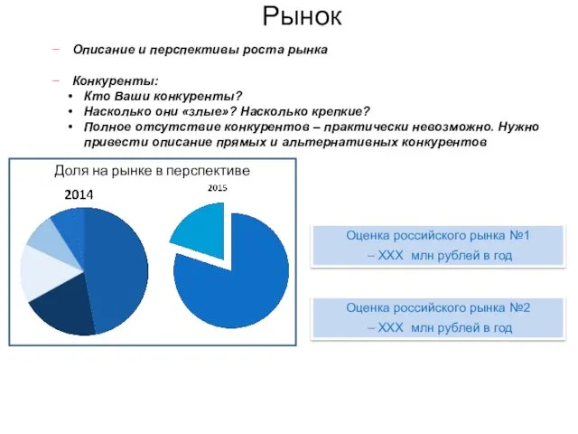 Рынок Описание и перспективы роста рынка Конкуренты: Кто Ваши конкуренты? Насколько они «злые»?