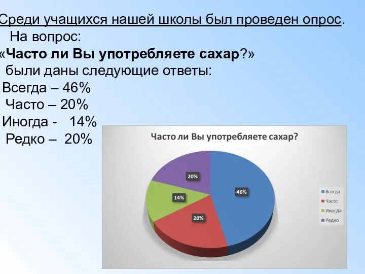 Среди учащихся нашей школы был проведен опрос. На вопрос: «Часто