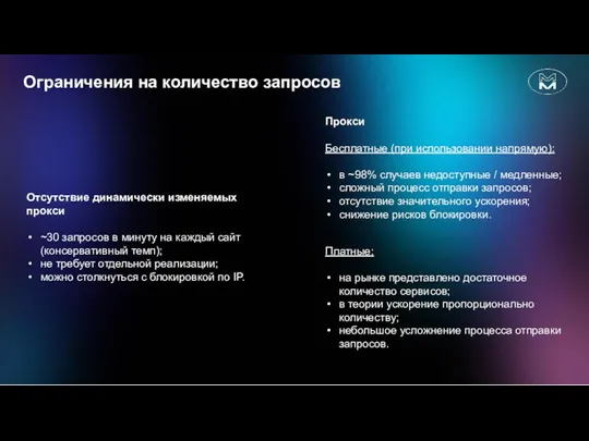 Ограничения на количество запросов Отсутствие динамически изменяемых прокси ~30 запросов