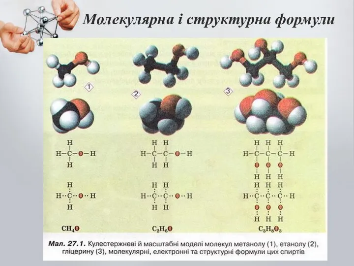 Молекулярна і структурна формули