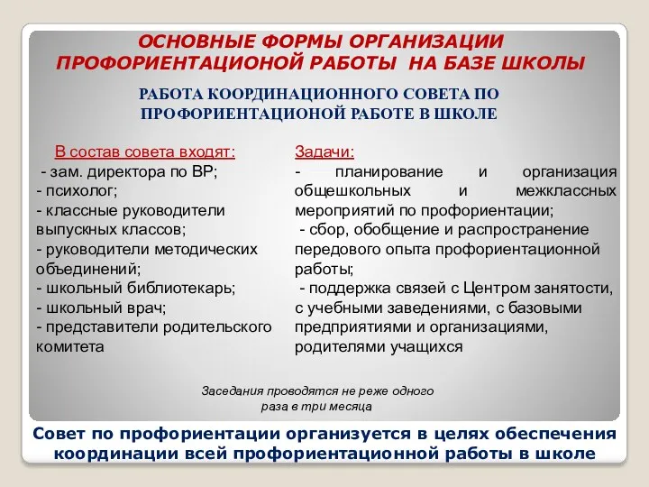 ОСНОВНЫЕ ФОРМЫ ОРГАНИЗАЦИИ ПРОФОРИЕНТАЦИОНОЙ РАБОТЫ НА БАЗЕ ШКОЛЫ РАБОТА КООРДИНАЦИОННОГО