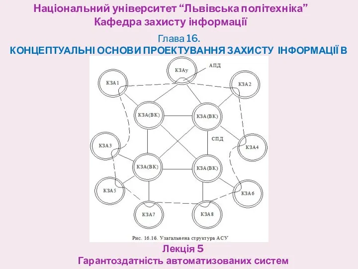 Національний університет “Львівська політехніка” Кафедра захисту інформації Лекція 5 Гарантоздатність