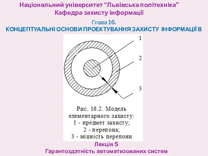 Національний університет “Львівська політехніка” Кафедра захисту інформації Лекція 5 Гарантоздатність