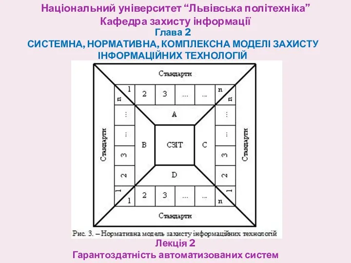 Національний університет “Львівська політехніка” Кафедра захисту інформації Глава 2 СИСТЕМНА,