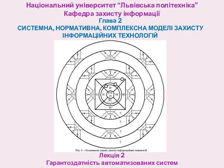 Національний університет “Львівська політехніка” Кафедра захисту інформації Глава 2 СИСТЕМНА,