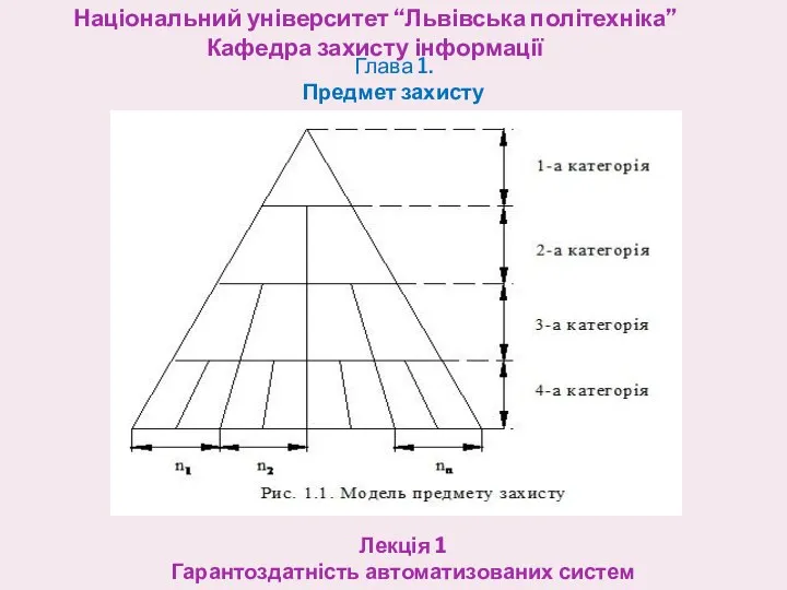 Національний університет “Львівська політехніка” Кафедра захисту інформації Лекція 1 Гарантоздатність автоматизованих систем Глава 1. Предмет захисту