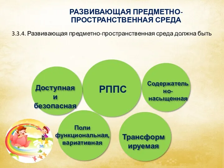 Содержательно-насыщенная Трансформируемая Поли функциональная, вариативная Доступная и безопасная РАЗВИВАЮЩАЯ ПРЕДМЕТНО-ПРОСТРАНСТВЕННАЯ