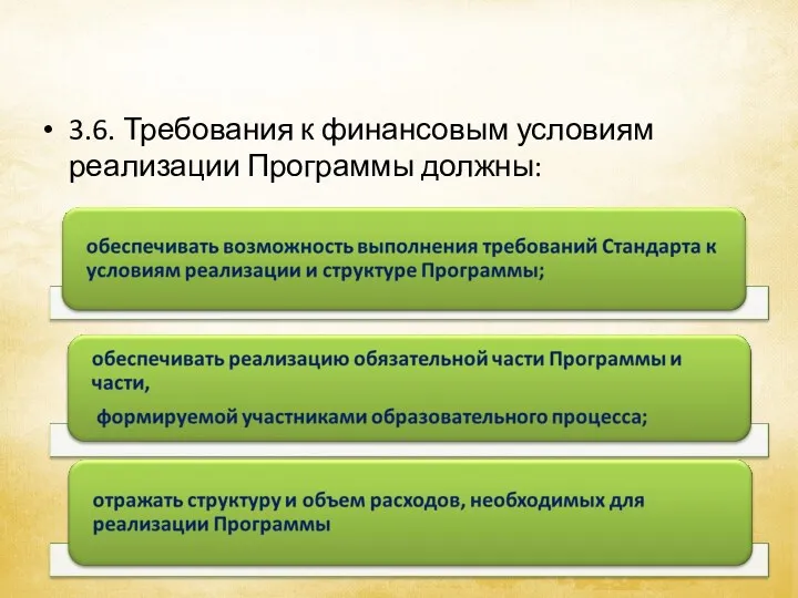 3.6. Требования к финансовым условиям реализации Программы должны: