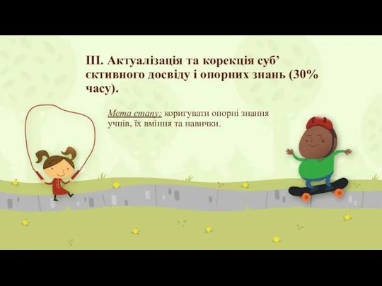 ІІІ. Актуалізація та корекція суб’єктивного досвіду і опорних знань (30%