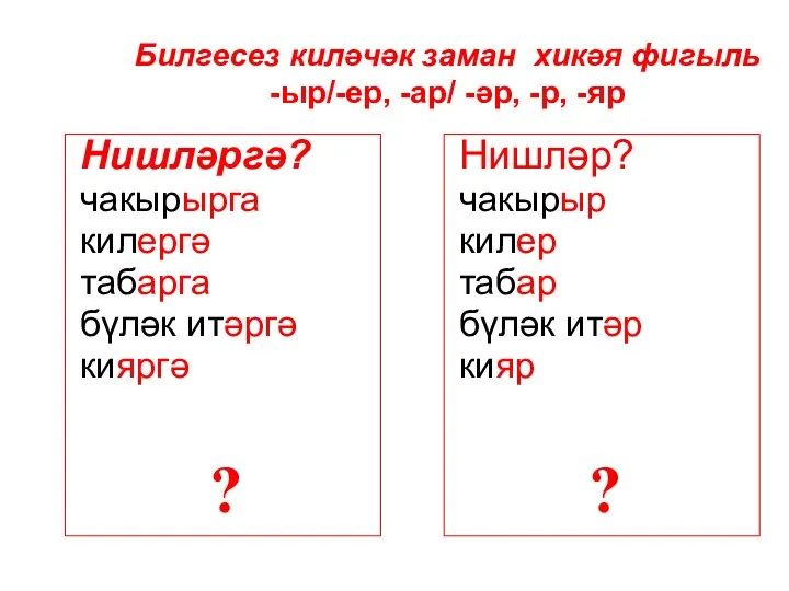 Билгесез киләчәк заман хикәя фигыль -ыр/-ер, -ар/ -әр, -р, -яр