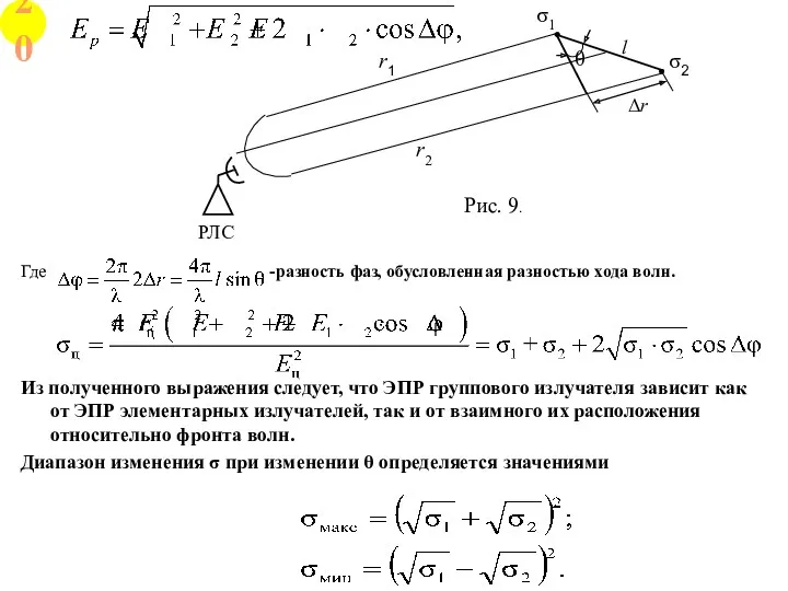 Где -разность фаз, обусловленная разностью хода волн. Из полученного выражения