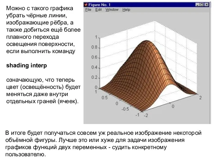 Можно с такого графика убрать чёрные линии, изображающие рёбра, а