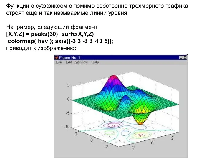 Функции с суффиксом c помимо собственно трёхмерного графика строят ещё