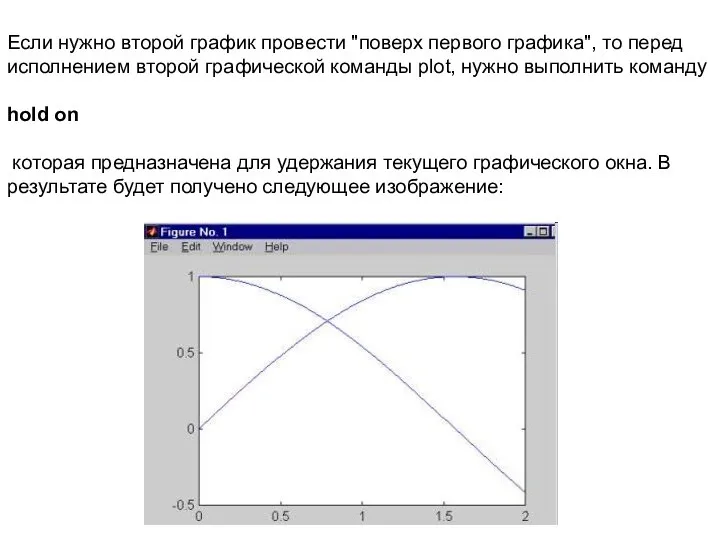 Если нужно второй график провести "поверх первого графика", то перед