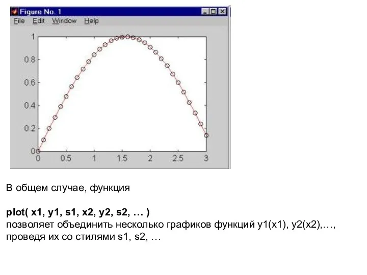 В общем случае, функция plot( x1, y1, s1, x2, y2,