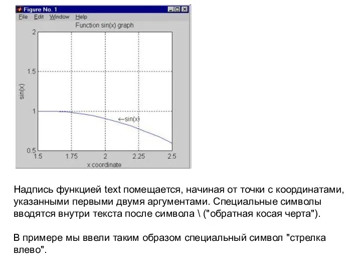 Надпись функцией text помещается, начиная от точки с координатами, указанными